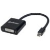 Manhattan 152549 cavo e adattatore video 0,195 m Mini DisplayPort DVI