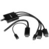 StarTech.com Cavo convertitore HDMI, DisplayPort o mini DisplayPort a