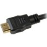 Cavo HDMI ad alta velocit&Atilde;&nbsp; - Cavo HDMI Ultra HD 4k x 2k da 1Mt- HD