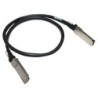 HP X240 40G QSFP+ QSFP+ 1M DAC