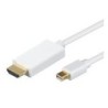 MINI DISPLAYPORT TO HDMI CABLE