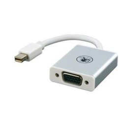 Da Mini DisplayPort a VGA