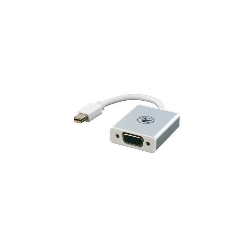 Da Mini DisplayPort a VGA