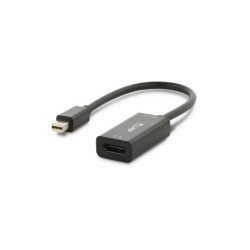 Da Mini DisplayPort a HDMI