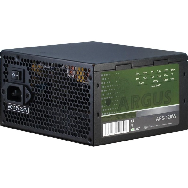 Argus Aps Power Supply Unit