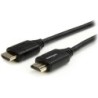 StarTech.com Cavo HDMI Premium ad alta velocit&Atilde;&nbsp; con Ethernet - 4K 