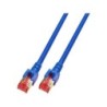 Value 21.99.1344 cavo di rete Blu 2 m Cat6 S/FTP [S-STP] (Value CAT6 