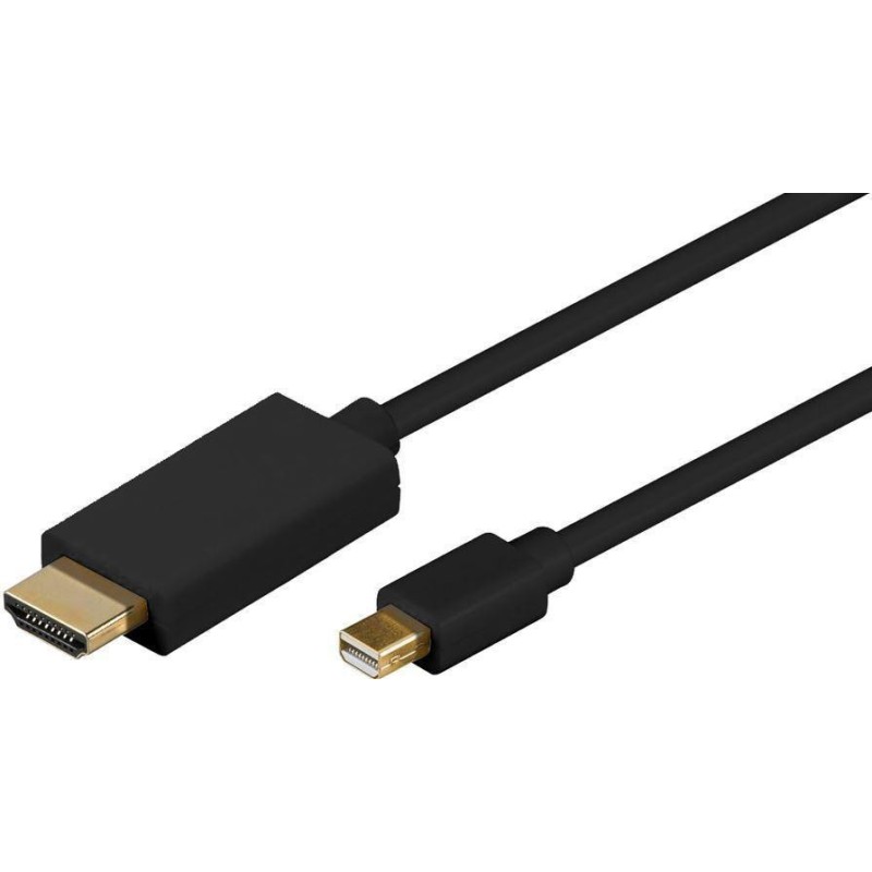 Mini DisplayPort a HDMI