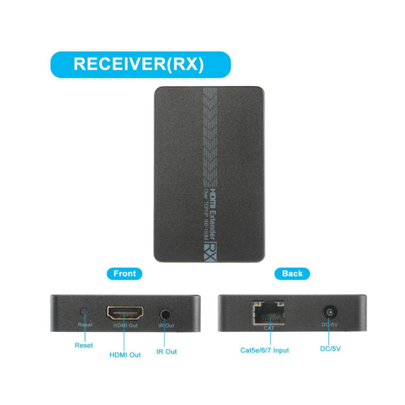 Ricevitore HDMI SINGOLO abbinato a VK-100ERover TCP/IP