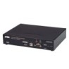 4K DP KVM over IP Transmitter W/POE Premium Product