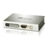 ATEN 4 port USB2.0-to-Serial HUB for RS-232