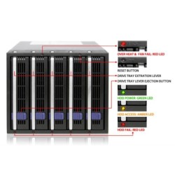 IcyDock FatCage MB155SP-B - 5 Bay EZ-Tray 3.5&quot; SATA Hard Drive Hot-Sw