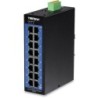 16-PORT INDUSTRIAL GIGABIT L2