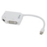 Manhattan 207362 cavo e adattatore video 0,25 m Mini DisplayPort DVI-