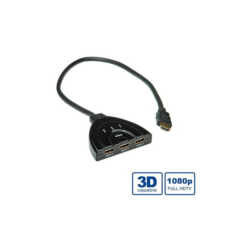 HDMI SWITCHER 3X1 AUTOMATIC 3D