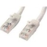 CAVO PATCH CAT6 DA 1.5 M BIANCO