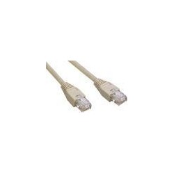 CABLE RJ45 CAT 6 BLINDE