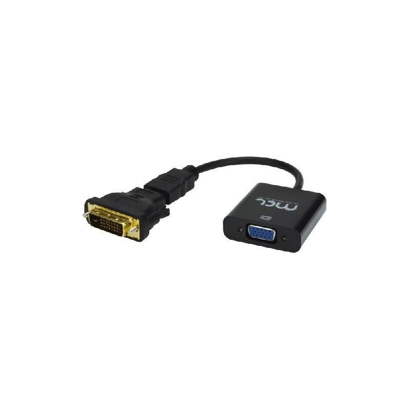 DVI-D HDMI TO VGA ADAPTER 25CM