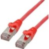 RJ45 CABLE 100PERCENTAGE COPPER