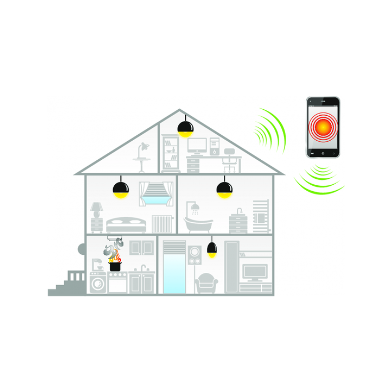 Dispositivo di allarme fumo Z-Wave