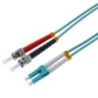 - 50/125 &micro;m, Multimodo - LC Duplex Stecker su ST Duplex Stecker - Co