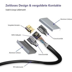 Helos Anschlusskabel, DisplayPort Stecker/Stecker, PREMIUM 8K, 2,0m, 