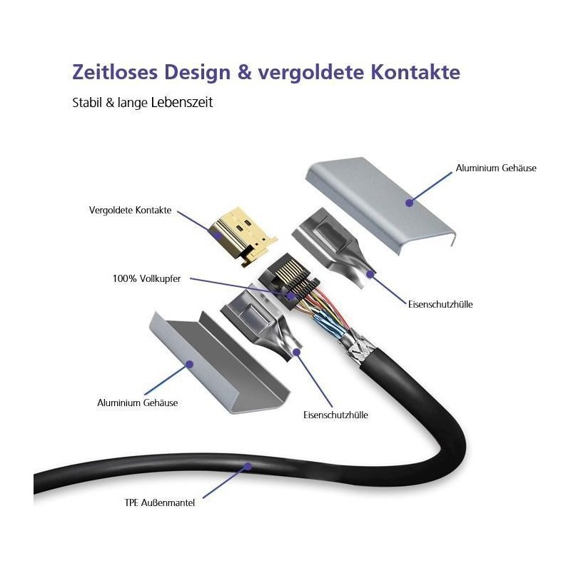 Helos Anschlusskabel, DisplayPort Stecker/Stecker, PREMIUM 8K, 2,0m, 