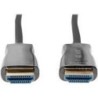 CAVO FIBRA OTTICA IBRIDO HDMI AOC UHD 4K 15 METRI