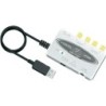 UCA202 - Interfaccia USB