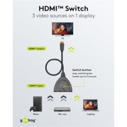 Goobay Series 1.4 HDMI switch - Black