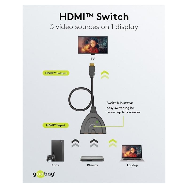 Goobay Series 1.4 HDMI switch - Black