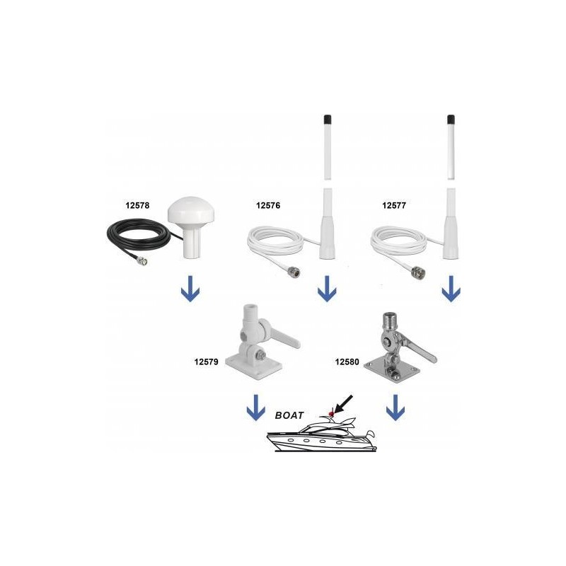 Navilock GNSS GALILEO GPS QZSS Marine Antenne 1575 MHz BNC Stecker 28