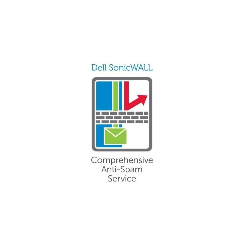 SonicWall Comprehensive Anti-Spam Service 1 anno/i (SonicWall Compreh