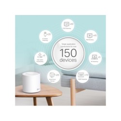 AX3000 Whole Home Mesh Wi-Fi 6 System SPEED: 574 Mbps at 2.4 GHz + 24