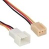 3 pin Molex 0.6m Stromkabel (33328L)