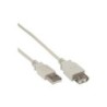 0.3m USB 2.0 0.6m M&Atilde;&Acirc;&curren;nnlich Weiblich Beige USB Kabel (34633)