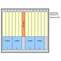 Unify OpenScape Business X8 Erweiterungsbox.