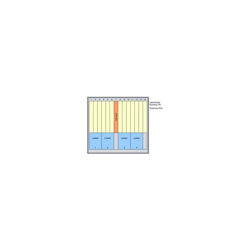 Unify OpenScape Business X8 Erweiterungsbox.