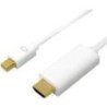 LogiLink Videokabel DisplayPort / HDMI 2m Hvid