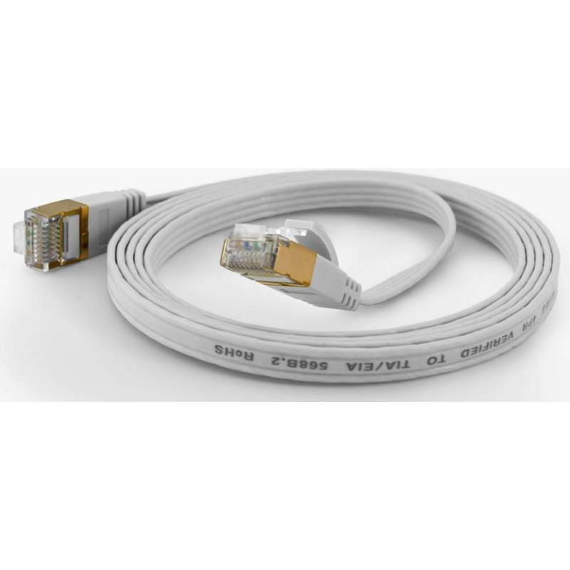 Wantec Flaches CAT6A FTP Patchkabel - 0,25 m - Cat6a - F/UTP (FTP) - 