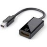 PureLink - iSerie. Premium Mini DisplayPort auf HDMI 0,15m