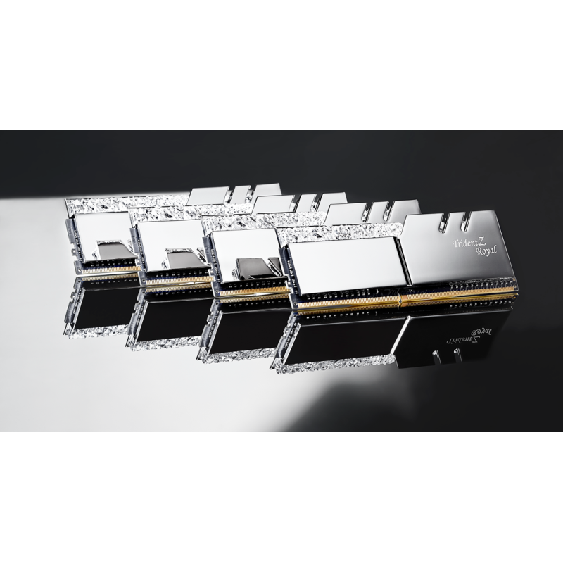 G.Skill Trident Z Royal Series DDR4 128GB kit 3600MHz CL14 Ikke-ECC