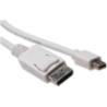 Cavo da Mini Displayport a Displayport 4K da 5 m 1,2 V.