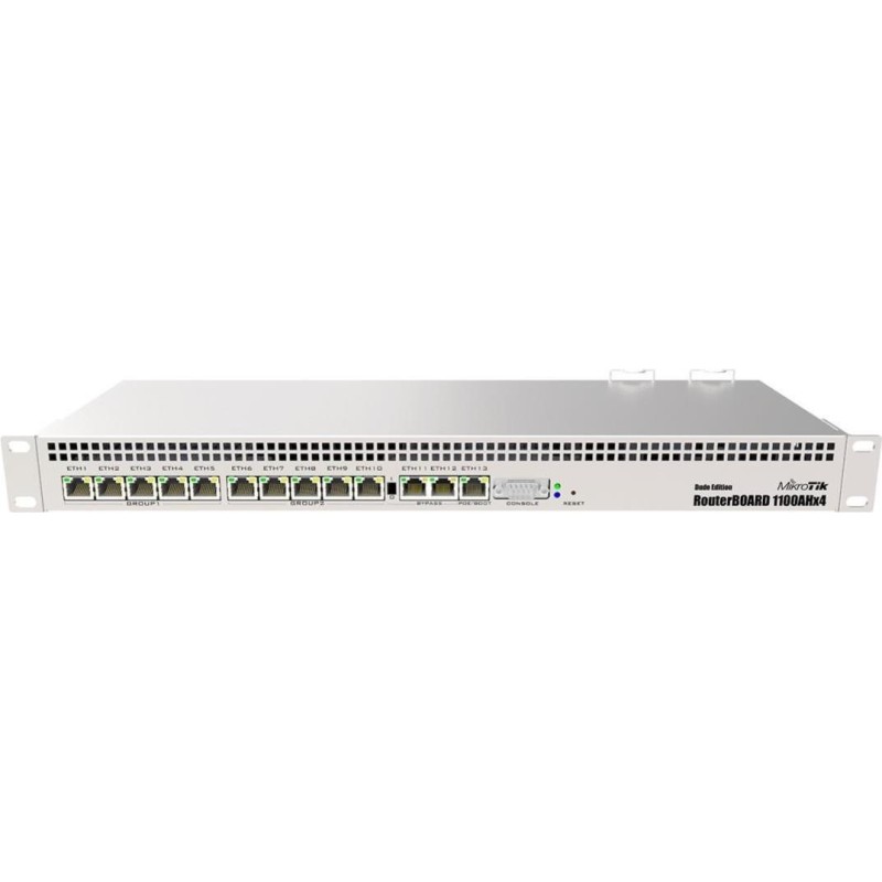 RB1100AHx4 - Ethernet WAN - Gigabit Ethernet - Aluminium