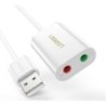 Ugreen USB 2.0 Ekstern