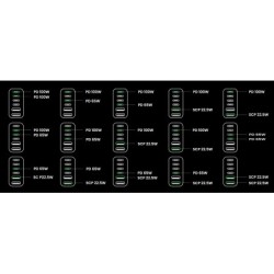 Ugreen Str&Atilde;&cedil;mforsyningsadapter 200Watt GaN