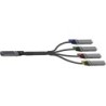 ACTIVE COPPER SPLIT CABLE IB TWIN PORT