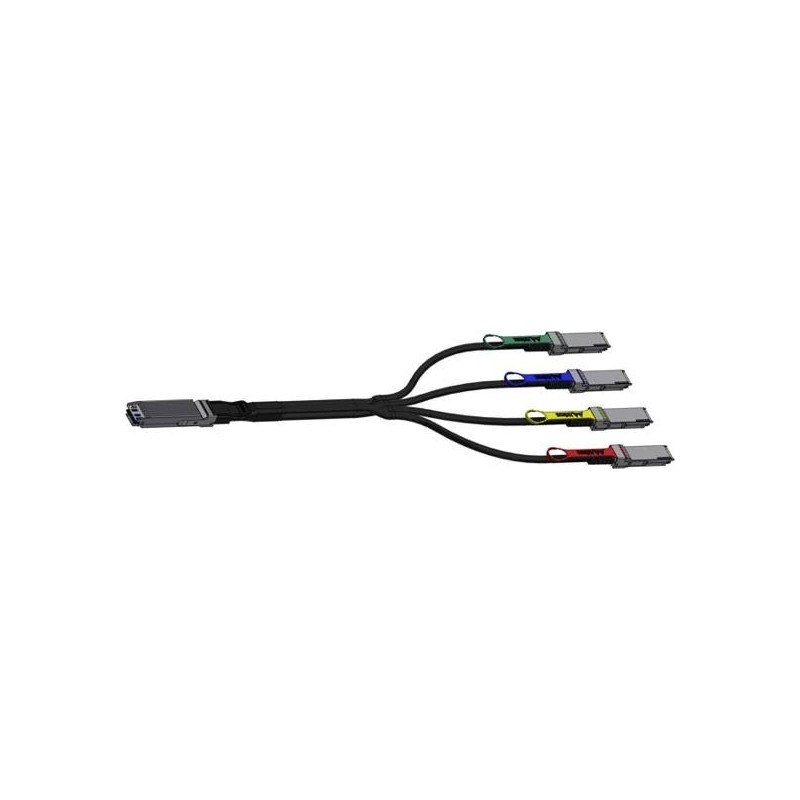 ACTCOPPER SPLITTR CABLE IB TWIN PORT NDR