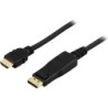 Deltaco DP-3020 cavo e adattatore video 2 m DisplayPort HDMI tipo A [