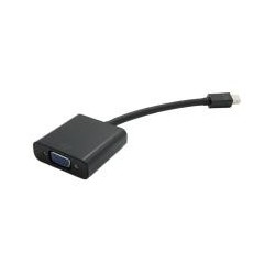 ITB RO12993125 cavo e adattatore video 015 m Mini DisplayPort VGA